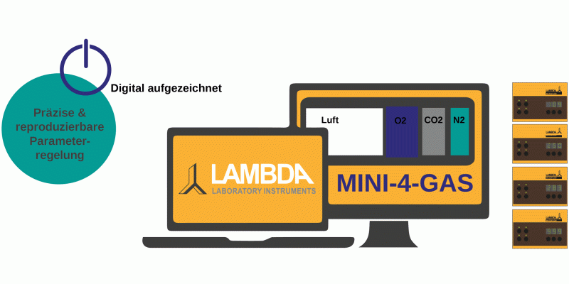 Logiciel pour le bioréacteur industriel